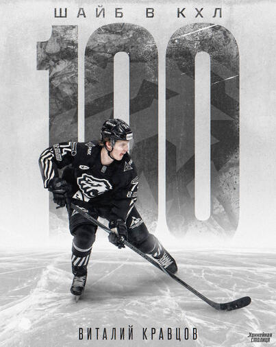 Несложные milestones (достижения, отметки), розыгрыши: от 5000 руб.