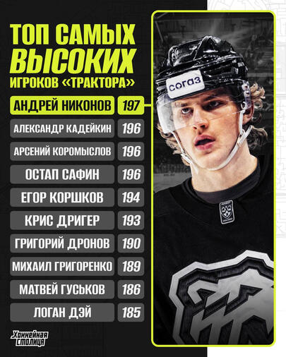 Инфографика, списки, топы, итоги матчей: от 3500 руб.